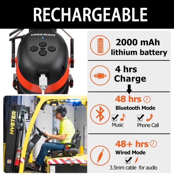 Casque à réduction de bruit pour voyage ou travail