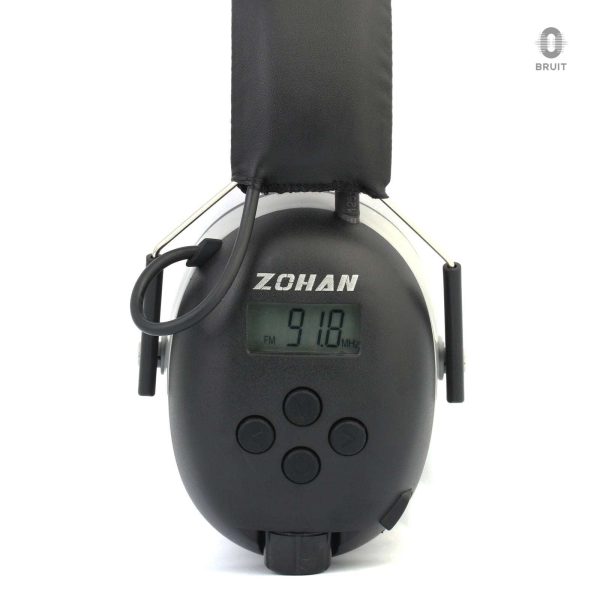 Casque insonorisant pour améliorer la productivité