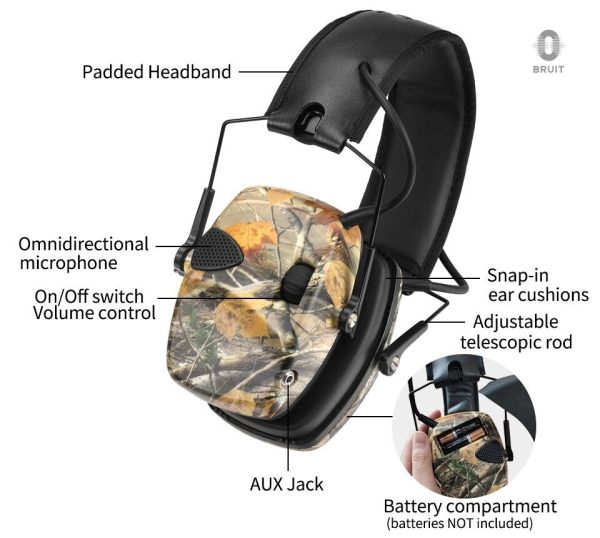 Casque de protection auditive pour environnement bruyant